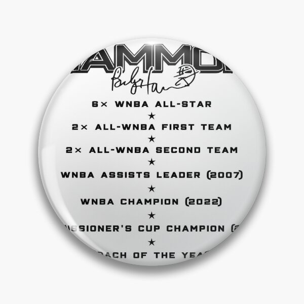 Item preview, Women's Basketball Legend Inspirational Design Celebrating Female Athletes designed and sold by Bouazzaoui.