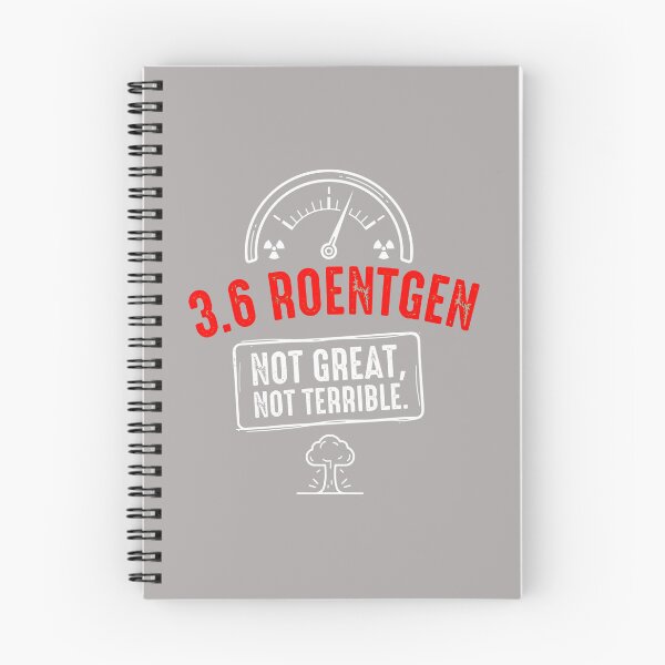 Item preview, 3.6 Roentgen Not Great Not Terrible Geiger-66 designed and sold by LaurentParent.