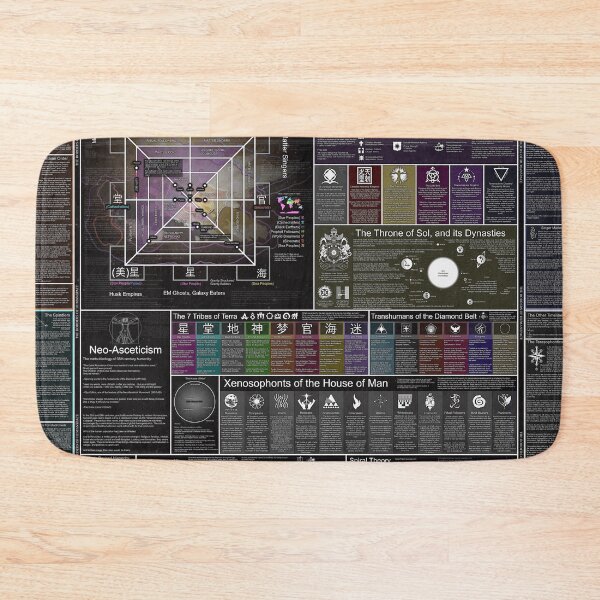 Item preview, Infographic of Real and Humanspace GalovCoD designed and sold by Children of Dusk Merch.