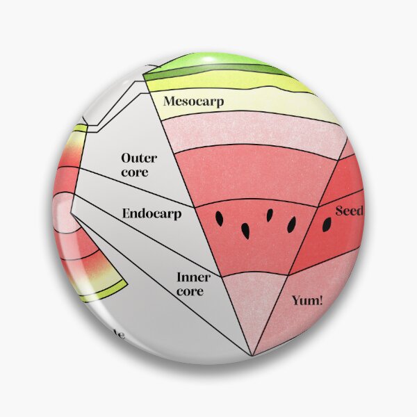 Item preview, watermelon cross section designed and sold by Elan Harris.