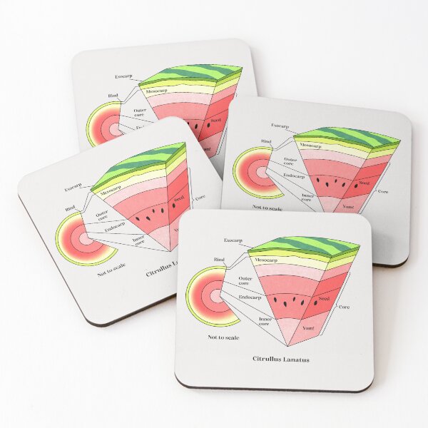 Item preview, watermelon cross section designed and sold by Elan Harris.