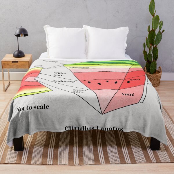 Item preview, watermelon cross section designed and sold by Elan Harris.