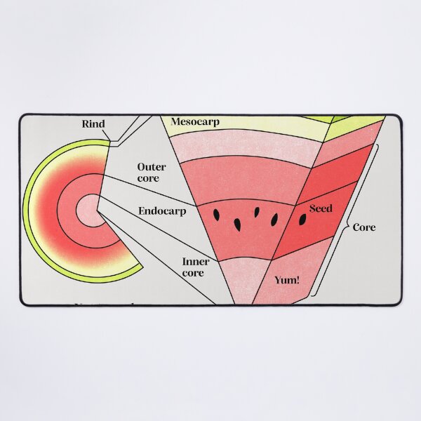 Item preview, watermelon cross section designed and sold by Elan Harris.