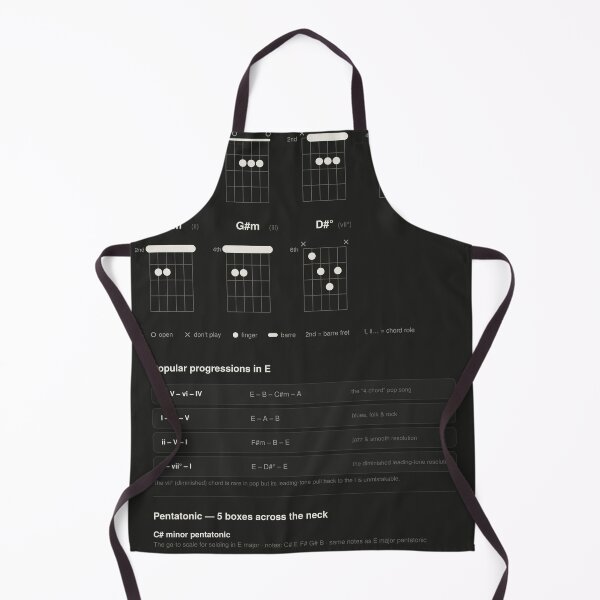 Item preview, Guitar Chords Scales Chart Key of E Major - Dark designed and sold by iampaulmorris.