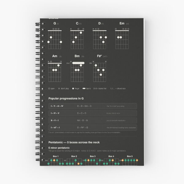 Item preview, Guitar Chords Scales Chart Key of G Major - Dark designed and sold by iampaulmorris.