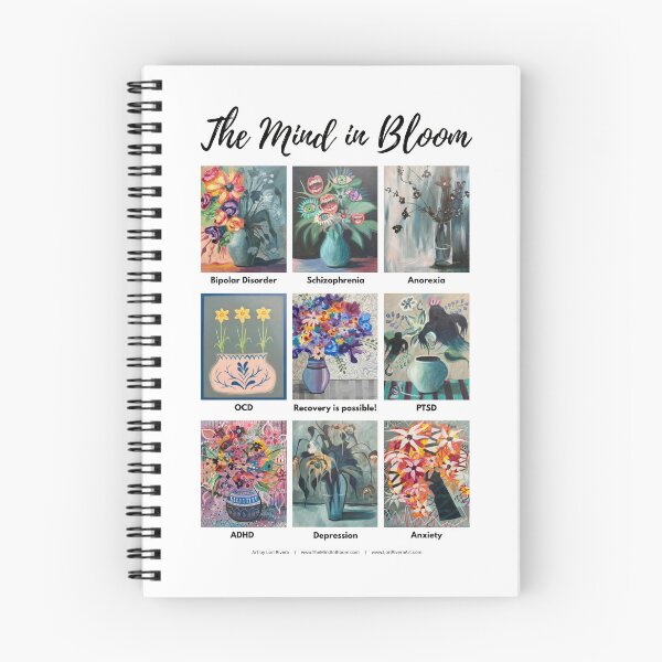 Item preview, Mental Health Awareness Art | The Mind in Bloom Collection designed and sold by Lori Rivera.
