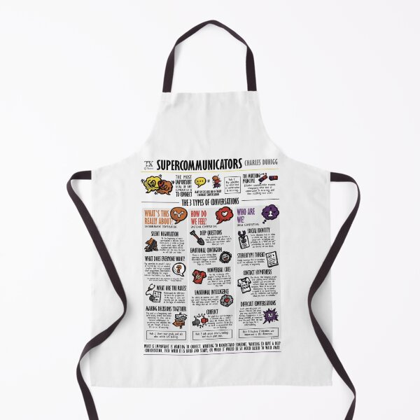 Item preview, Visual Summary Supercommunicators (Charles Duhigg) designed and sold by TKsuited.