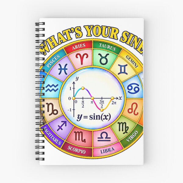 Item preview, What is your Sine?  designed and sold by ForestaMath.