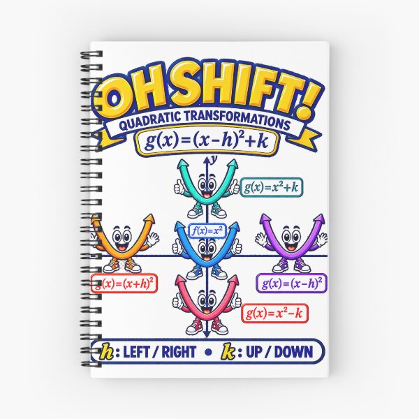 Item preview, Oh Shift Quadratic Functions designed and sold by ForestaMath.