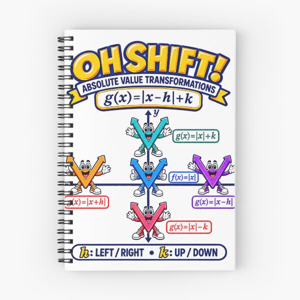 Item preview, Oh Shift with Absolute Value designed and sold by ForestaMath.