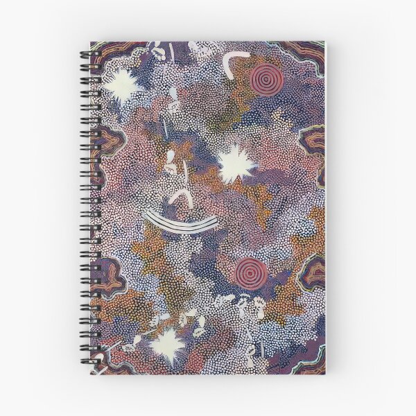 Item preview, Ngarlu - 1994 designed and sold by NeonCanvasDream.