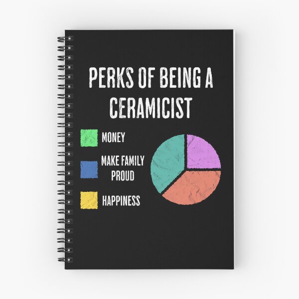 Item preview, Perks of Being a Ceramicist Funny Potter Art designed and sold by d247.
