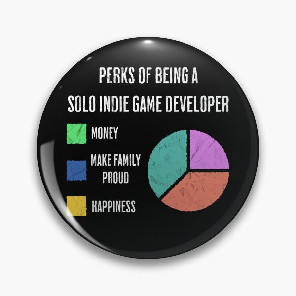 Item preview, Solo Indie Game Developer Perks Funny Pie Chart designed and sold by d247.