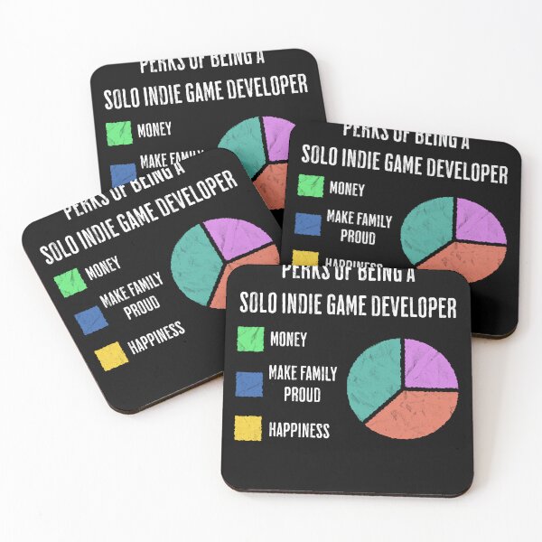 Item preview, Solo Indie Game Developer Perks Funny Pie Chart designed and sold by d247.