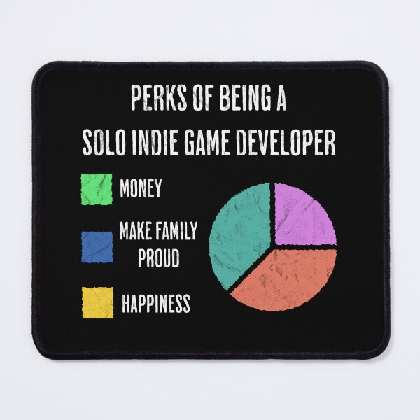Item preview, Solo Indie Game Developer Perks Funny Pie Chart designed and sold by d247.