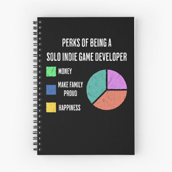 Item preview, Solo Indie Game Developer Perks Funny Pie Chart designed and sold by d247.