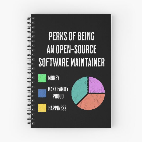 Item preview, Funny Open Source Maintainer Perks Pie Chart designed and sold by d247.