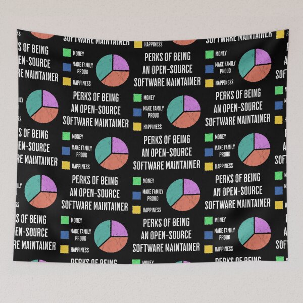 Item preview, Funny Open Source Maintainer Perks Pie Chart designed and sold by d247.