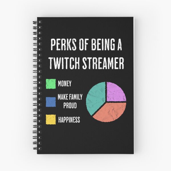 Item preview, Perks Of Being A Twitch Streamer Funny designed and sold by d247.