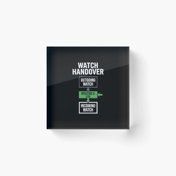 Item preview, Watch Handover Process Flow Maritime Shift Work designed and sold by SplashTastic.