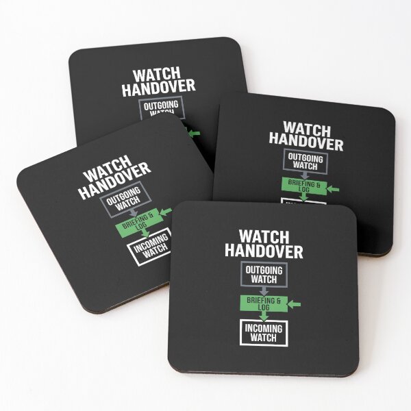 Item preview, Watch Handover Process Flow Maritime Shift Work designed and sold by SplashTastic.
