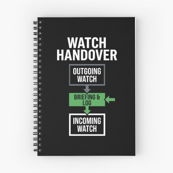 Item preview, Watch Handover Process Flow Maritime Shift Work designed and sold by SplashTastic.