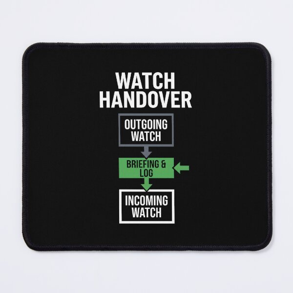 Item preview, Watch Handover Process Flow Maritime Shift Work designed and sold by SplashTastic.
