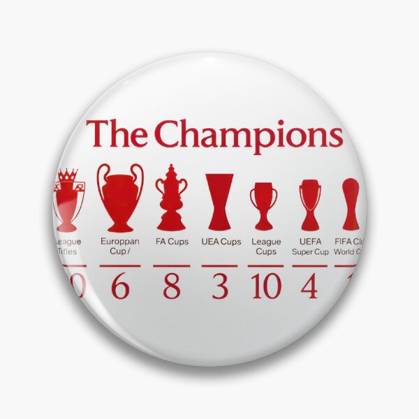 Item preview, Liverpool Football Club Champions Wall Art Design designed and sold by NanoB.