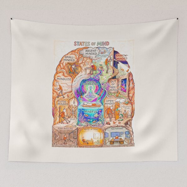 Item preview, ON THE MIND designed and sold by ritusdesigns.