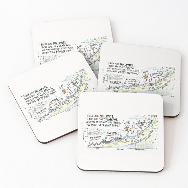 Item preview, Plateaus designed and sold by ritusdesigns.