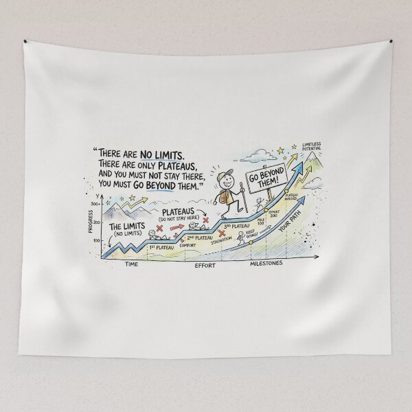 Item preview, Plateaus designed and sold by ritusdesigns.