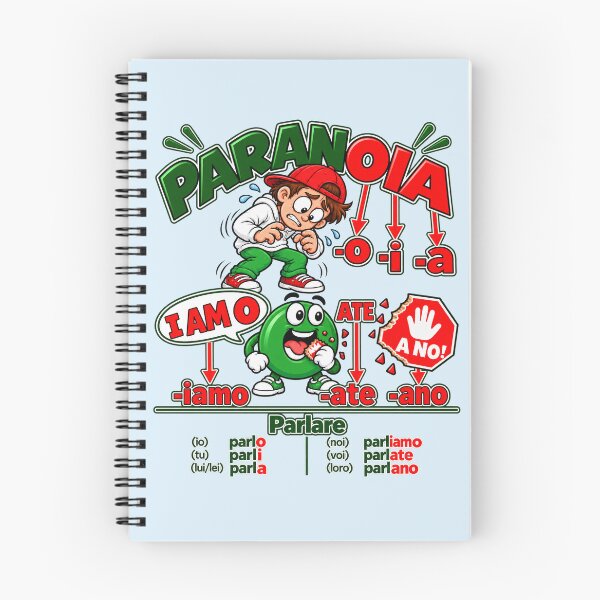 Item preview, Italian -ARE Verb Mnemonic  designed and sold by VerbaDidactica.