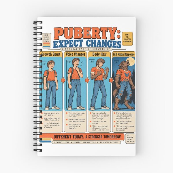 Item preview, Puberty Expect Changes Vintage Halloween – Retro Werewolf Health Class Parody designed and sold by WolfmanProphecy.