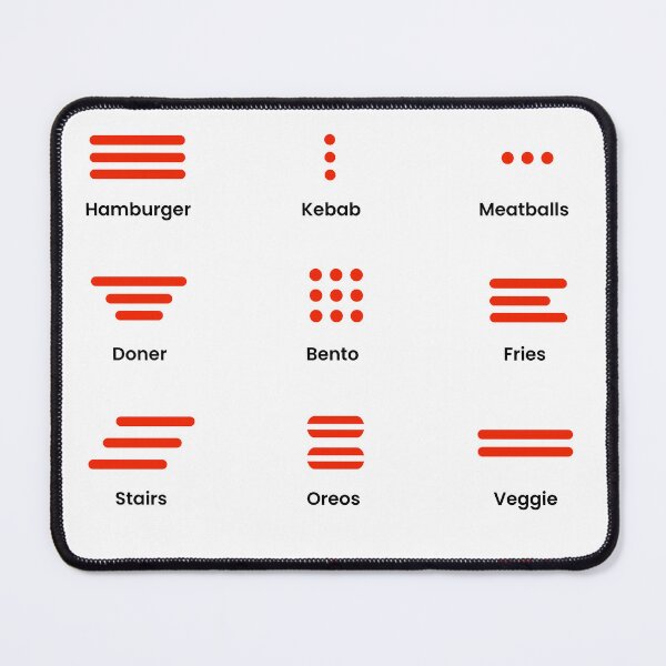 Item preview, Hungry? Menu Icons UX Design Shirt designed and sold by roelworks.
