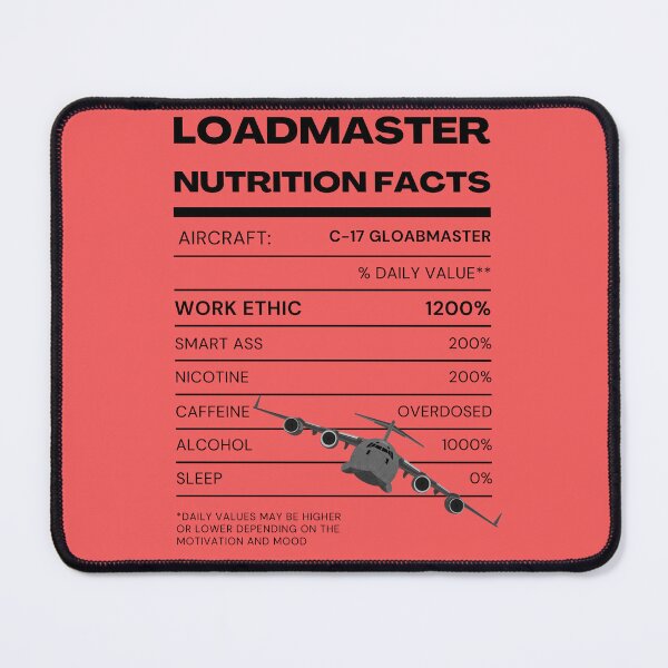 Item preview, Loadmaster Nutrition C-17 Globemaster designed and sold by RQS-Loadmaster.