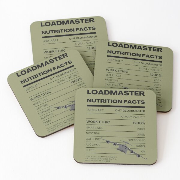 Item preview, Loadmaster Nutrition C-17 Globemaster designed and sold by RQS-Loadmaster.