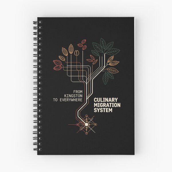 Item preview, Jamaican Food Culinary Migration Kingston Spice designed and sold by SplashTastic.