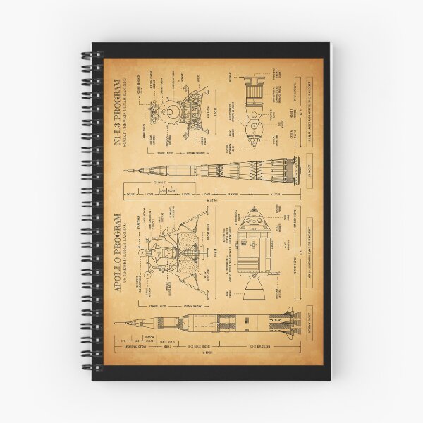 Item preview, US Apollo Program vs Soviet N1-L3 Program. Moon Landing (Aged Parchment) designed and sold by BGALAXY.