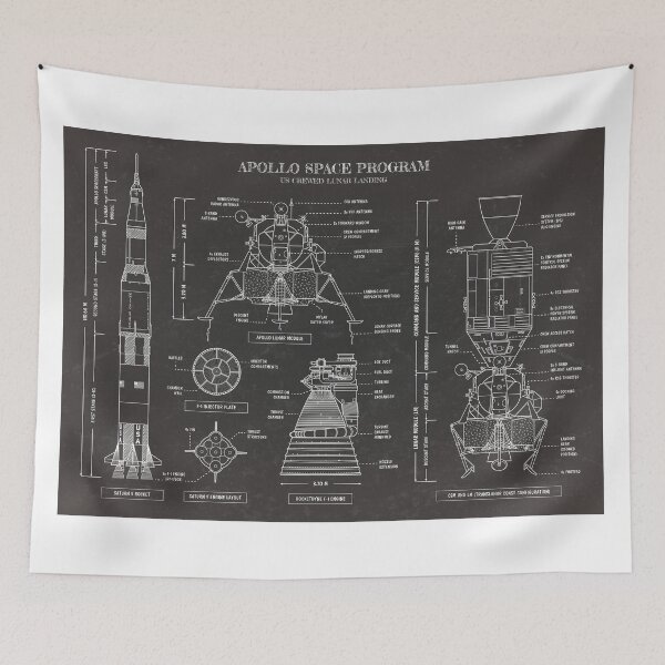 Item preview, Apollo Program (1961 - 1975) Blackboard designed and sold by BGALAXY.