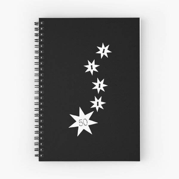 Item preview, The Magicians Five Fillorian Keys Star Constellation Art designed and sold by minojimo.