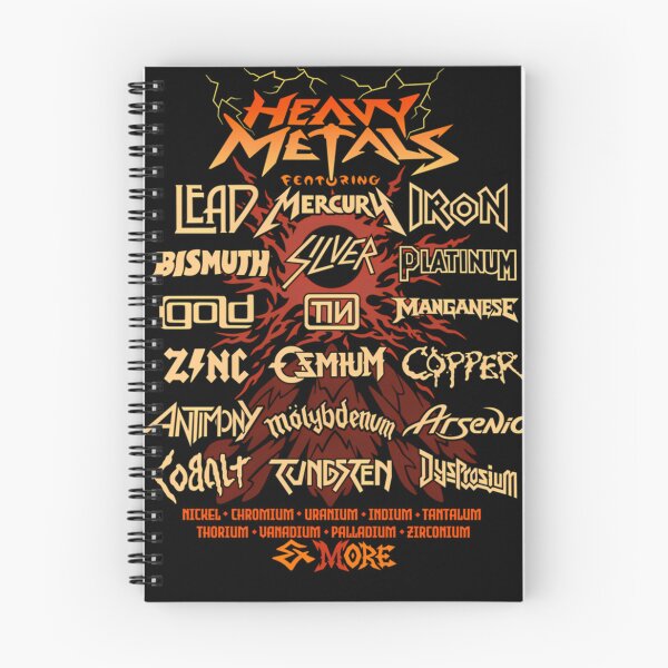 Item preview, Heavy Metals Parody designed and sold by NaturePsyche.