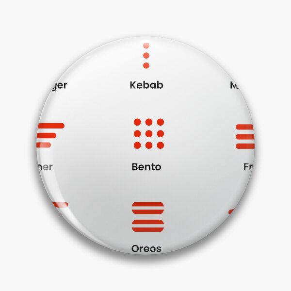 Item preview, Hungry? Menu Icons UX Design Shirt designed and sold by roelworks.