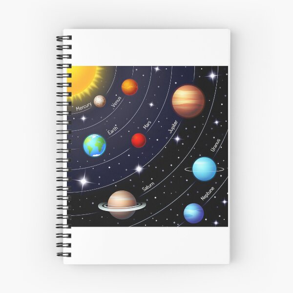 Item preview, Planets of the Solar System Artistic Illustration Featuring All Planets in Orbit designed and sold by asilv bray.