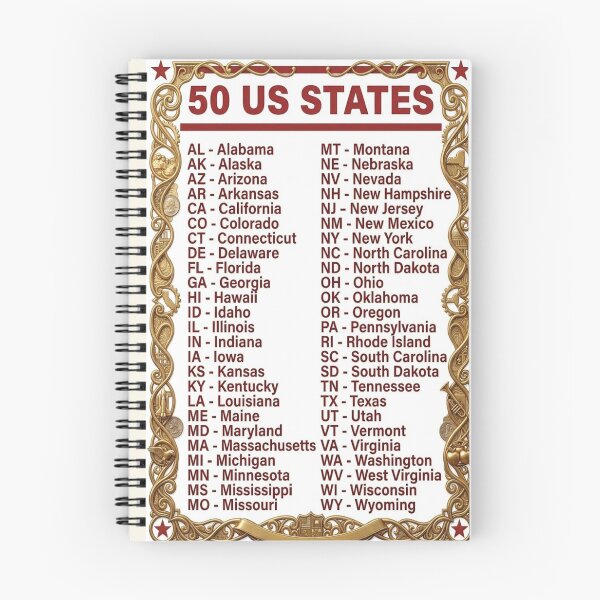 Item preview, The 50 States in Alphabetical Order Chart with Abbreviations Teaching Aid Back To School designed and sold by sadedream.