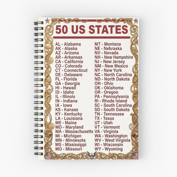Item preview, The 50 States in Alphabetical Order Chart with Abbreviations Teaching Aid Back To School designed and sold by sadedream.