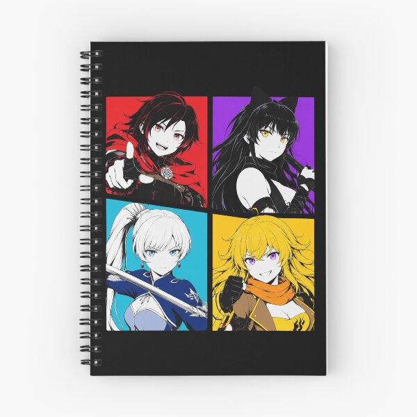 Item preview, Team RWBY Portrait Collage designed and sold by Charles-Garrett.