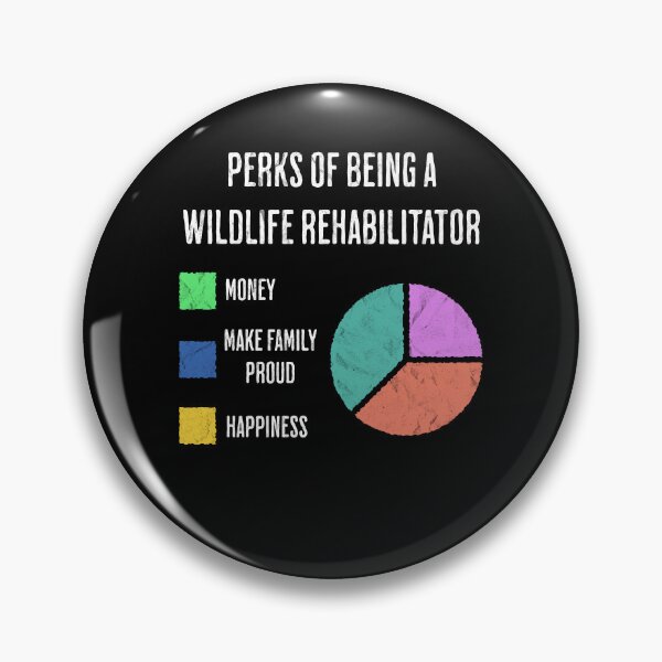 Item preview, Wildlife Rehabilitator Perks Funny Pie Chart designed and sold by d247.