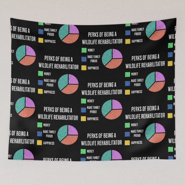 Item preview, Wildlife Rehabilitator Perks Funny Pie Chart designed and sold by d247.
