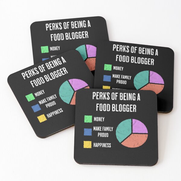 Item preview, Perks of Being a Food Blogger Funny Pie Chart designed and sold by d247.