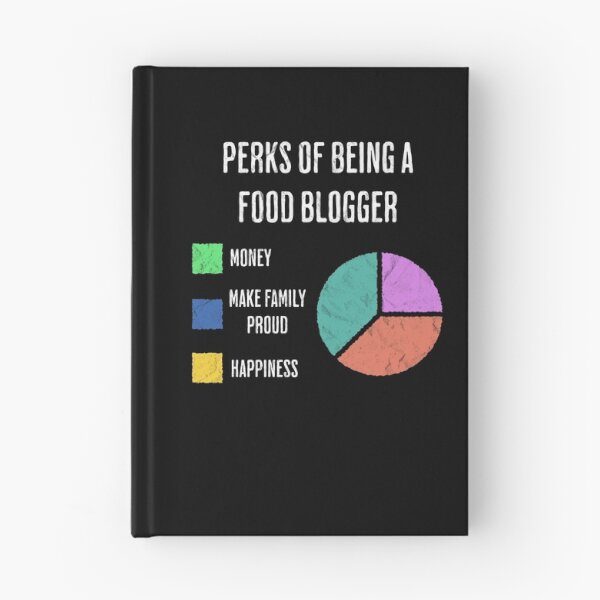 Item preview, Perks of Being a Food Blogger Funny Pie Chart designed and sold by d247.